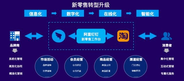 首页- 新宝GG集团创造事业平台