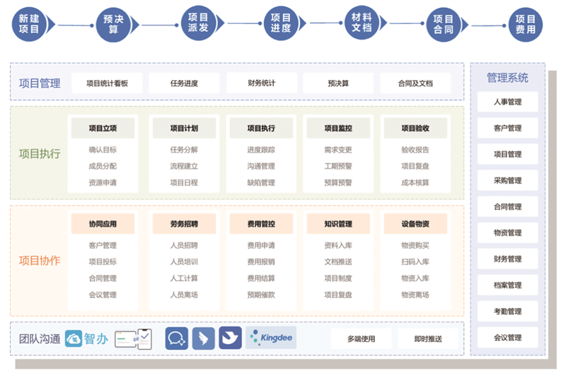 首页- 新宝GG集团创造事业平台